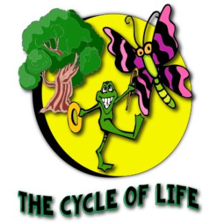 The Cycle of Life - Mini Musical