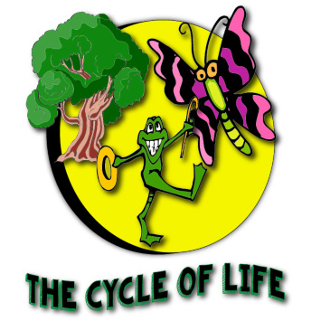 The Cycle of Life - Mini Musical